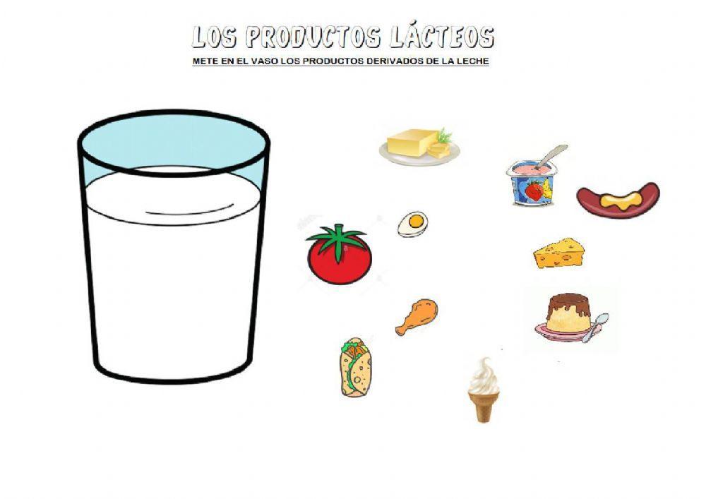 Productos derivados de la leche