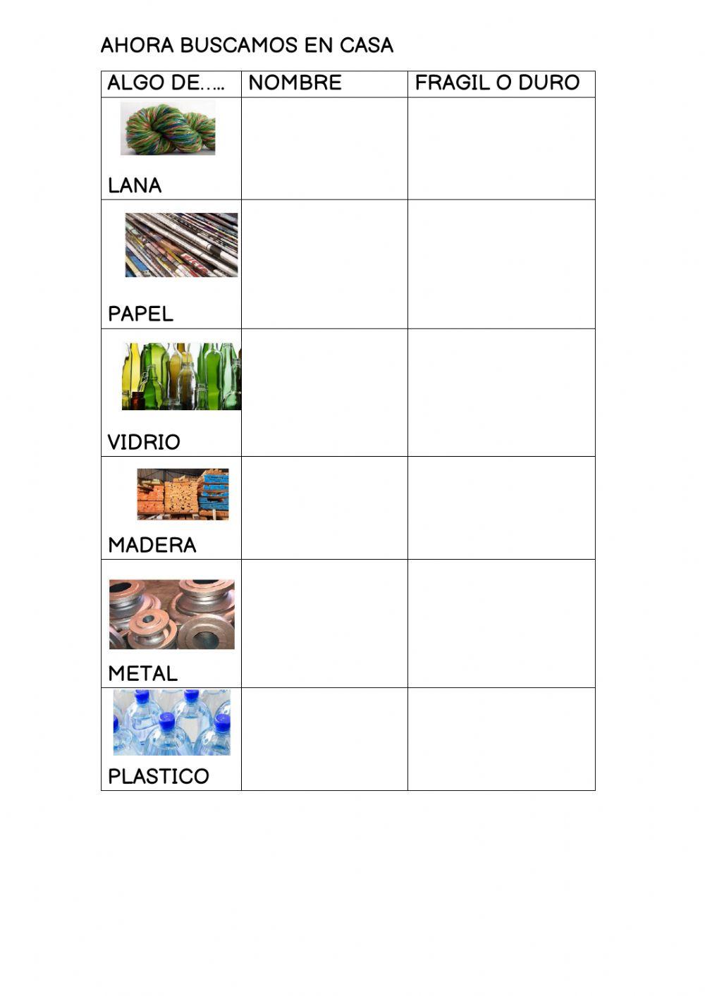 Los materiales (p3g2)