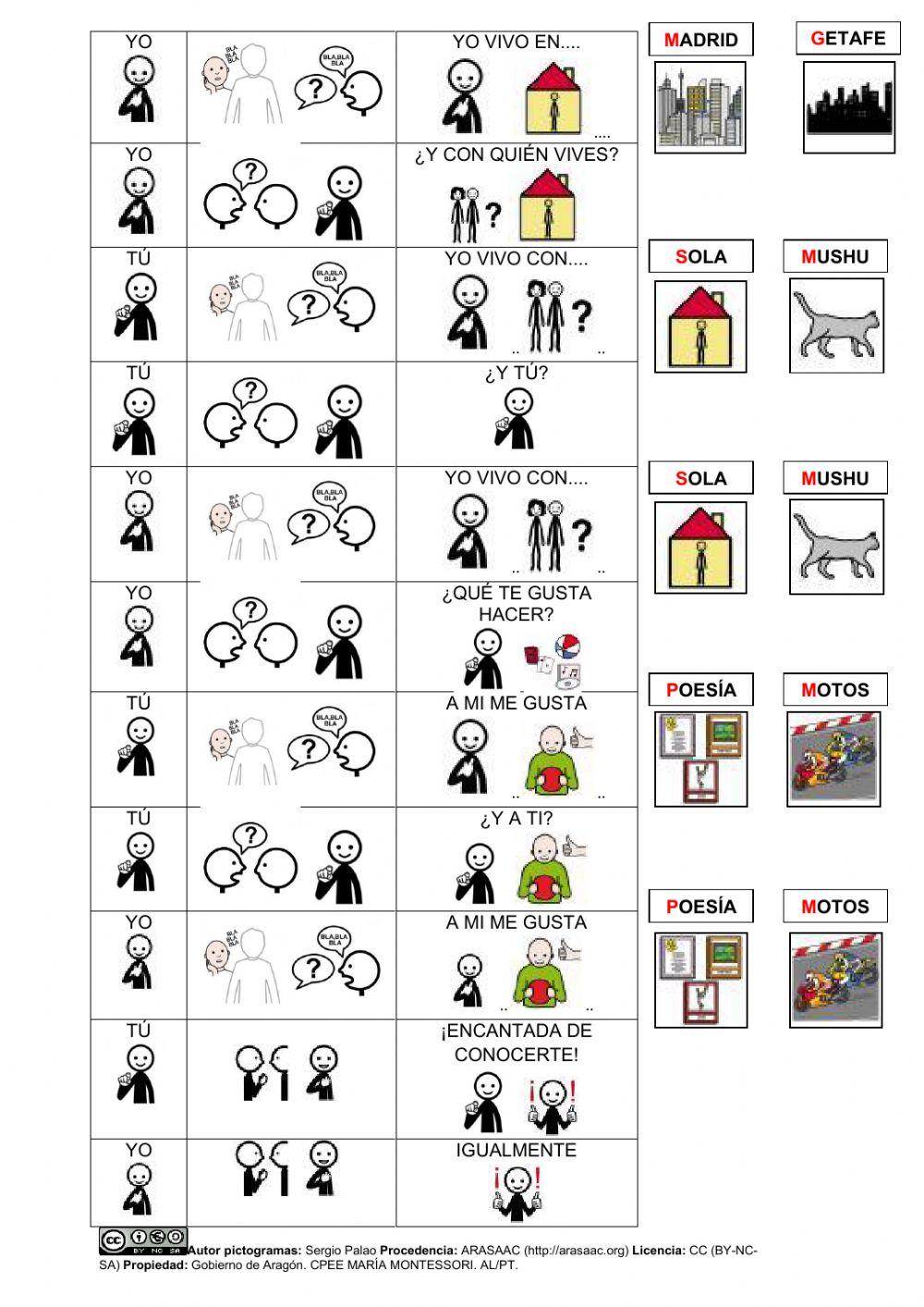 Conocemos a alguien. nos presentamos.nivel 2