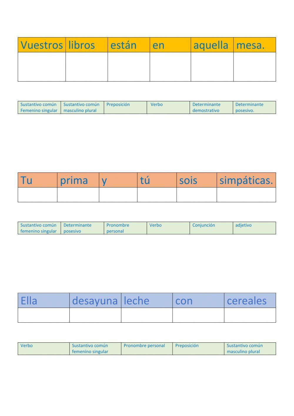 Análisis morfológico