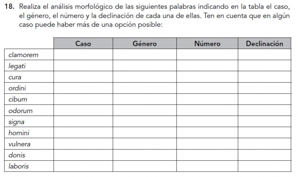 Análisis sustativos