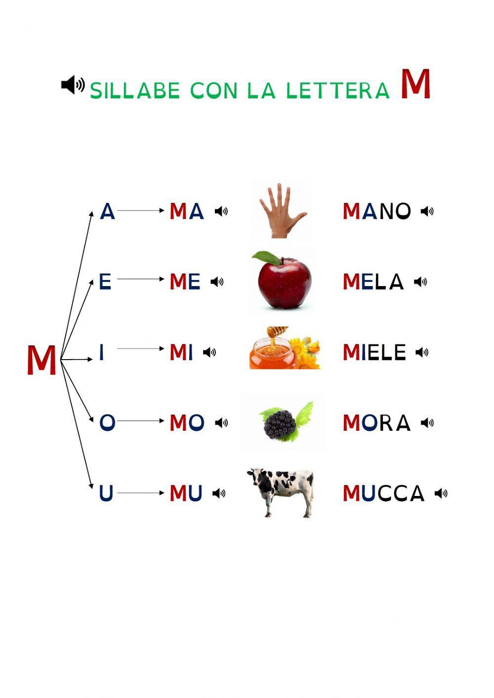Sillabe lettera M