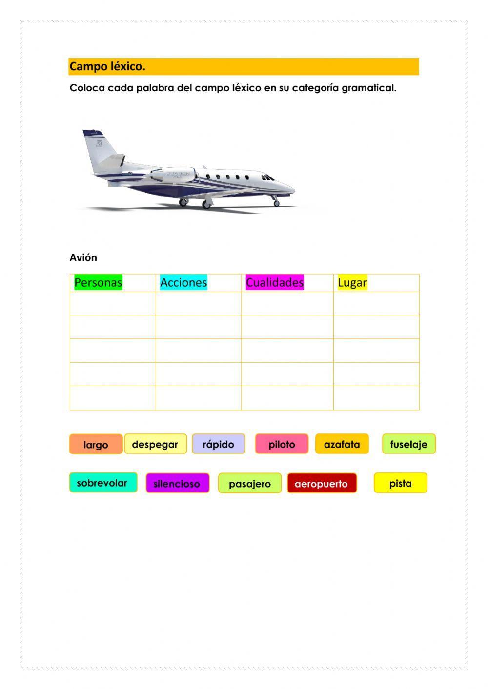 Campo semántico-Campo léxico