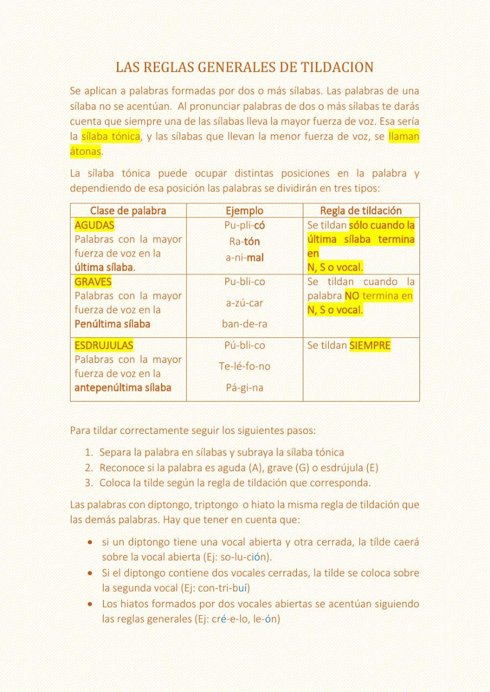 Reglas generales de tildación