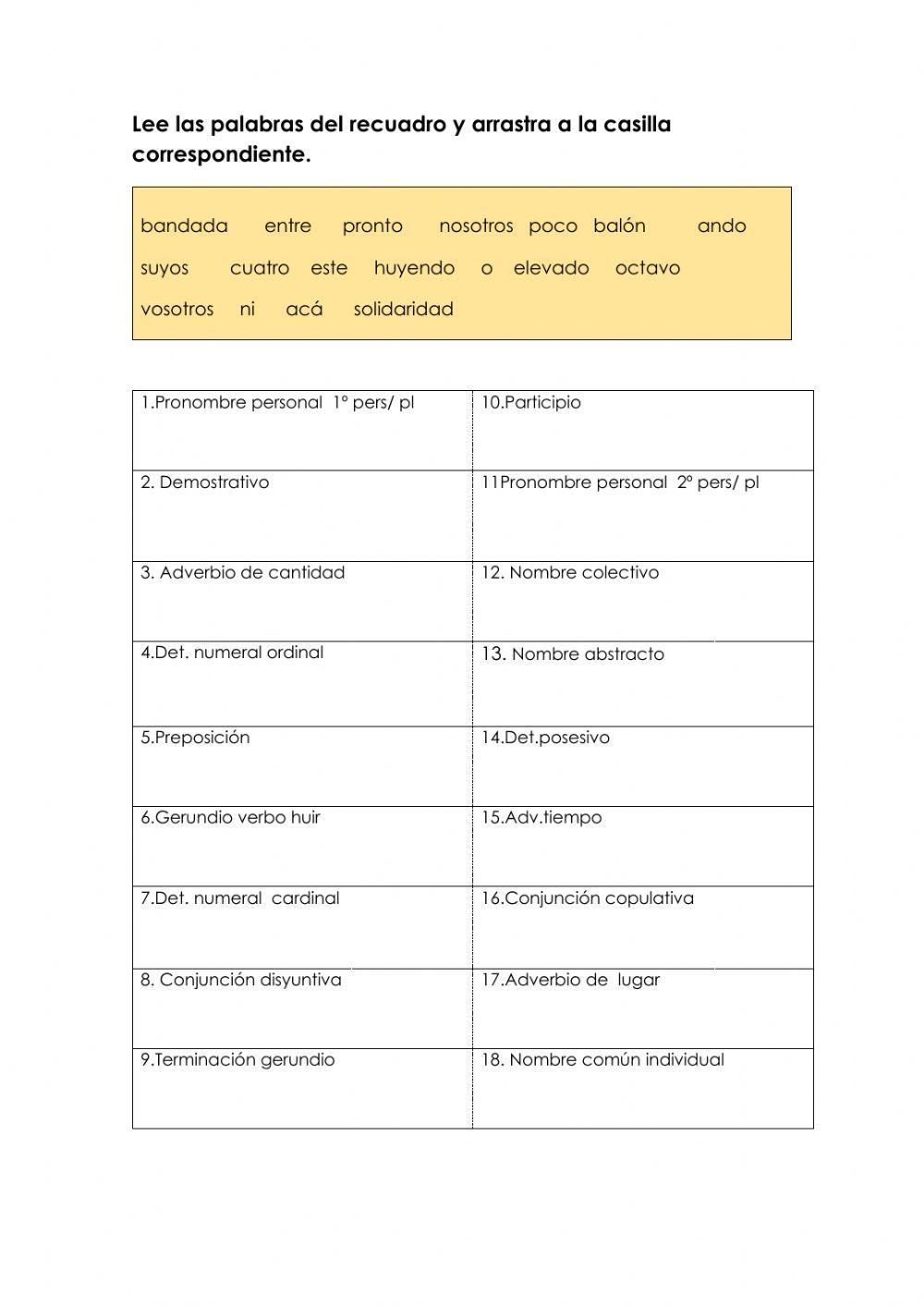Juegos de gramática Creativa