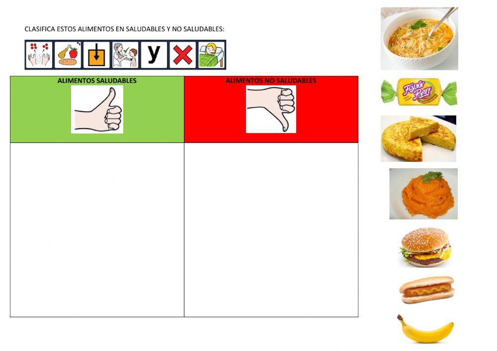 Clasificación de alimentos