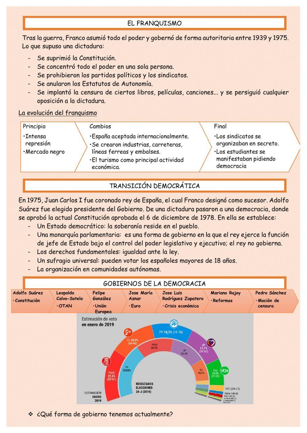 Dictadura y democracia