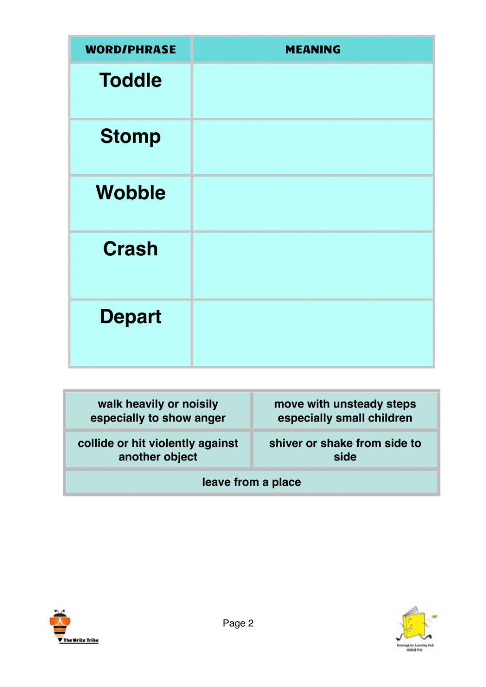 Week 21 e-learning p2 part 1