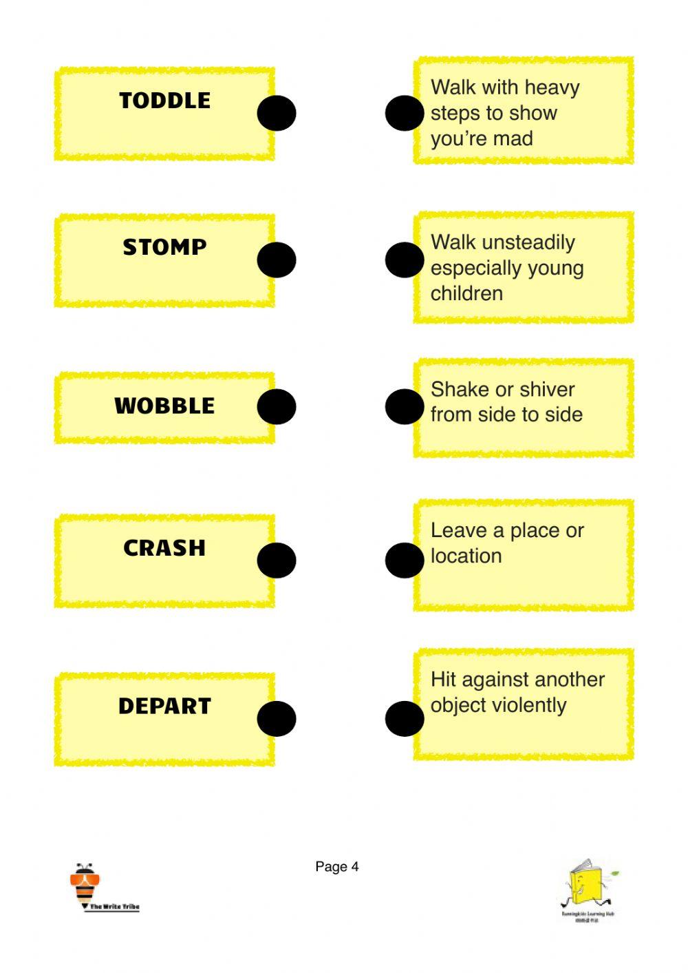 Week 21 e-learning p2 part 1