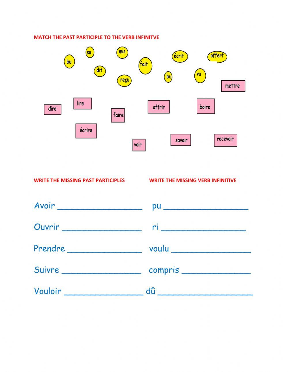 Irregular past participles with avoir