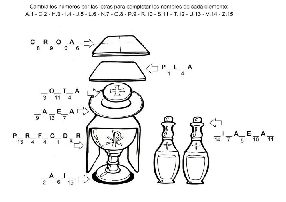 Elementos litúrgicos