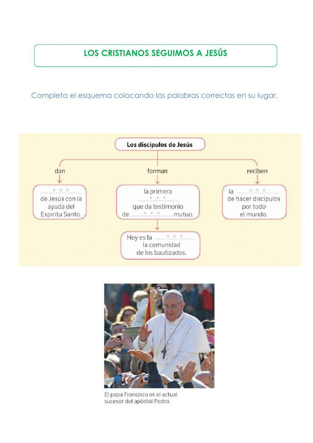 Los cristianos seguimos a Jesús