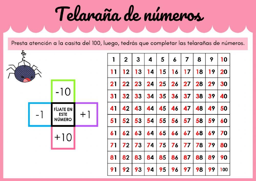 Telaraña de números