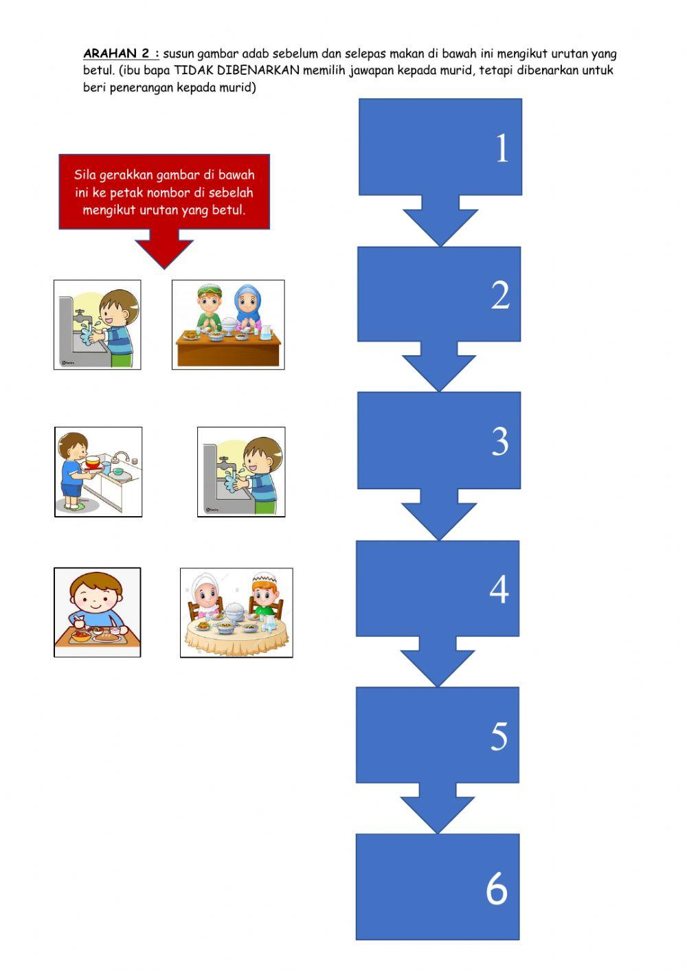 Adab Makan dan Minum