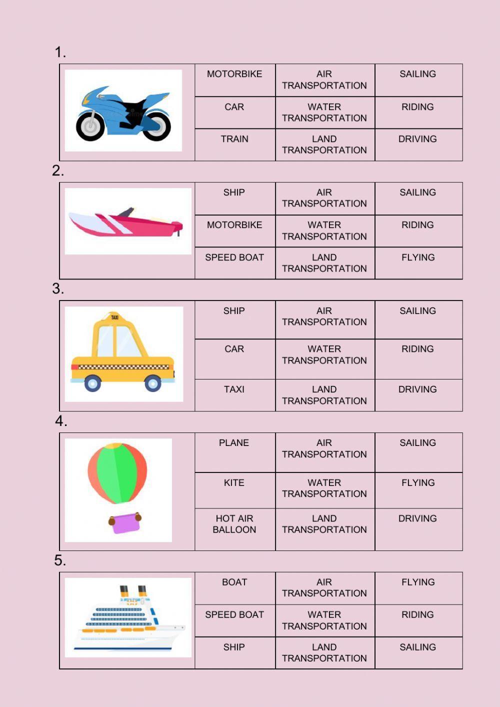 Means of transport. Drive sail fly and ride