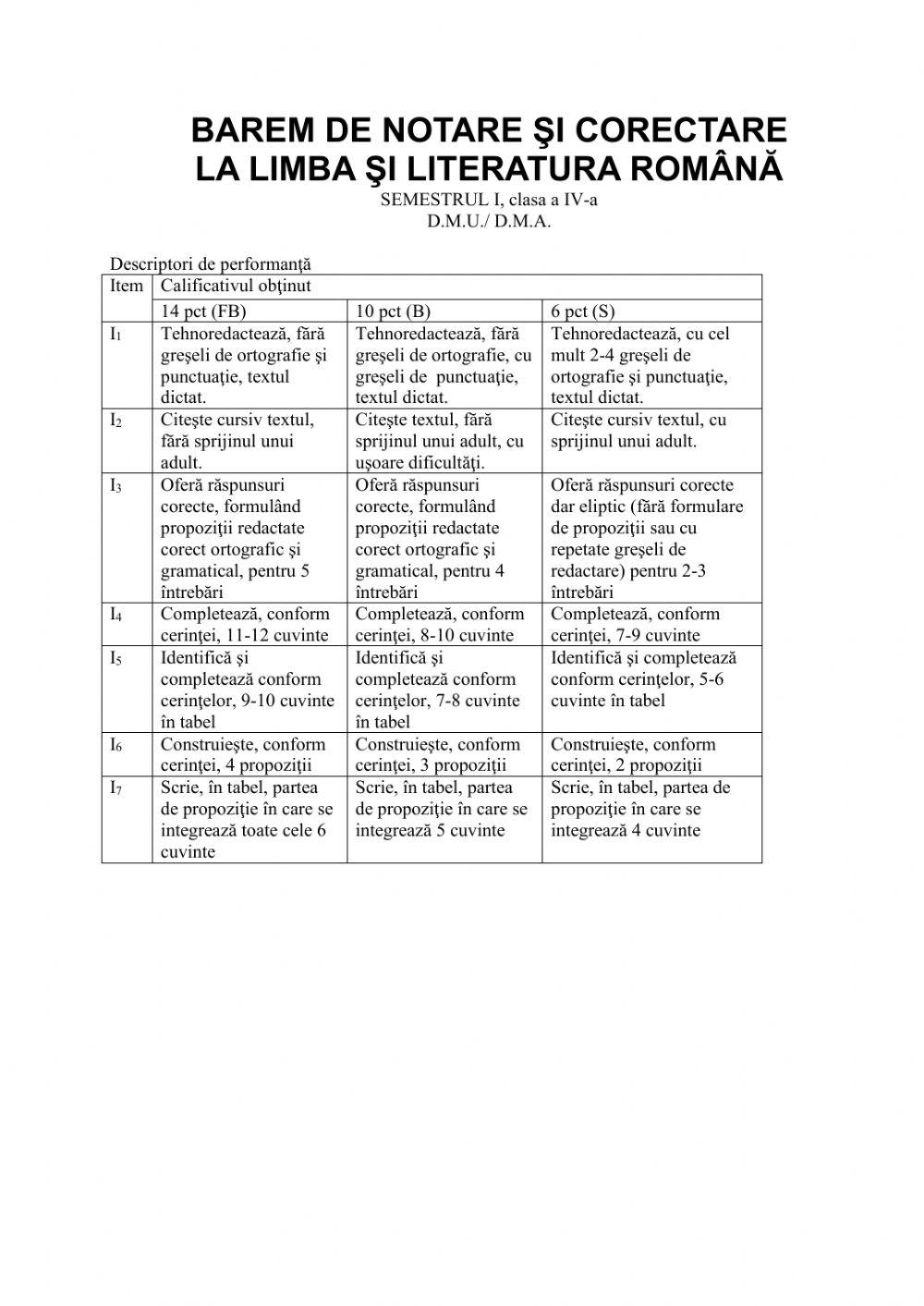 Evaluare finala semestriala Limba și literatura română, cls. IV, semestrul al II-lea