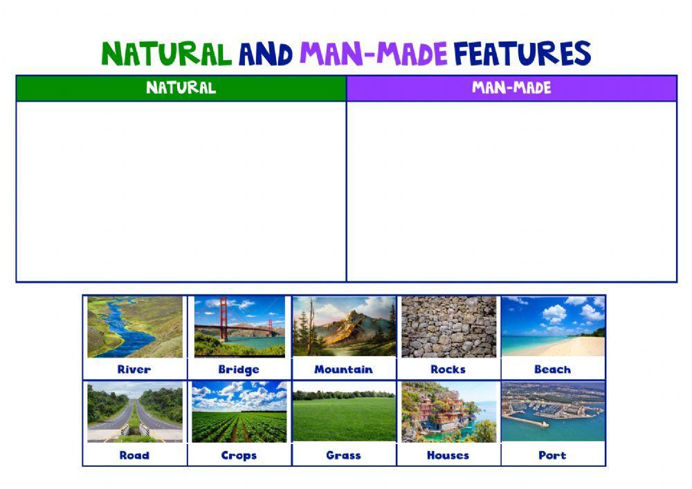 264628-natural-and-man-made-features-marialduran
