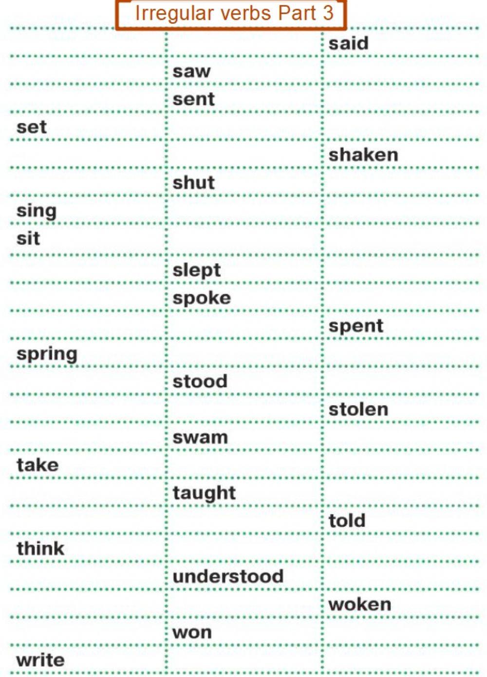 Irregular verbs Part 3