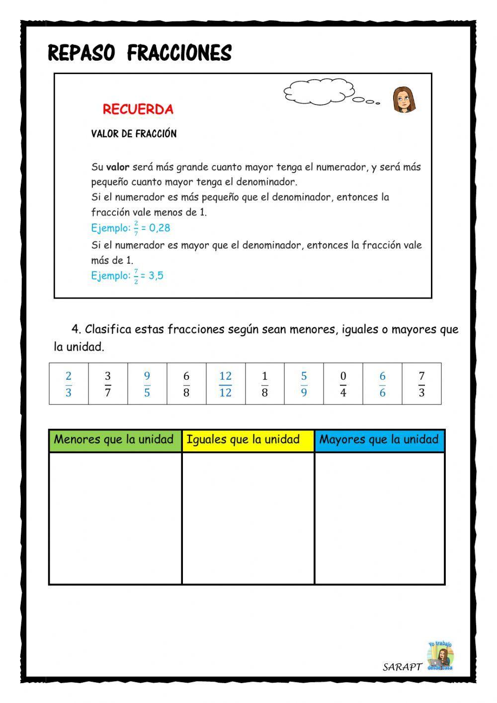 Fracciones mayores y menores que la unidad
