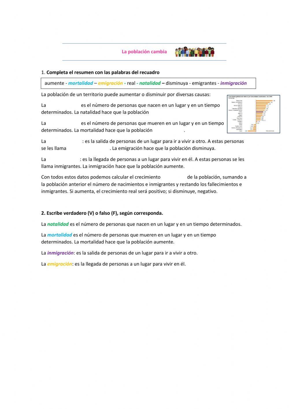 La población cambia