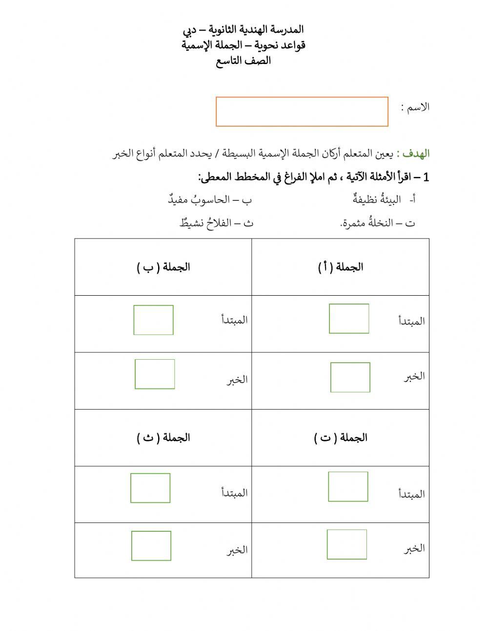 الجملة الاسمية