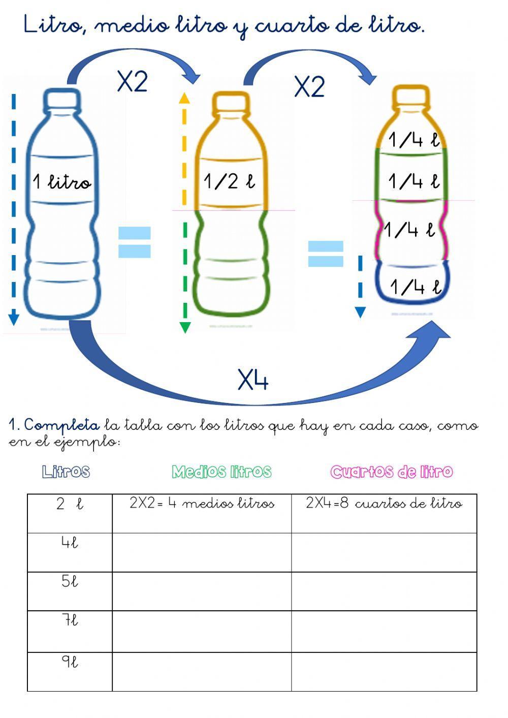 Ficha 3: litro, medio litro y cuarto de litro.