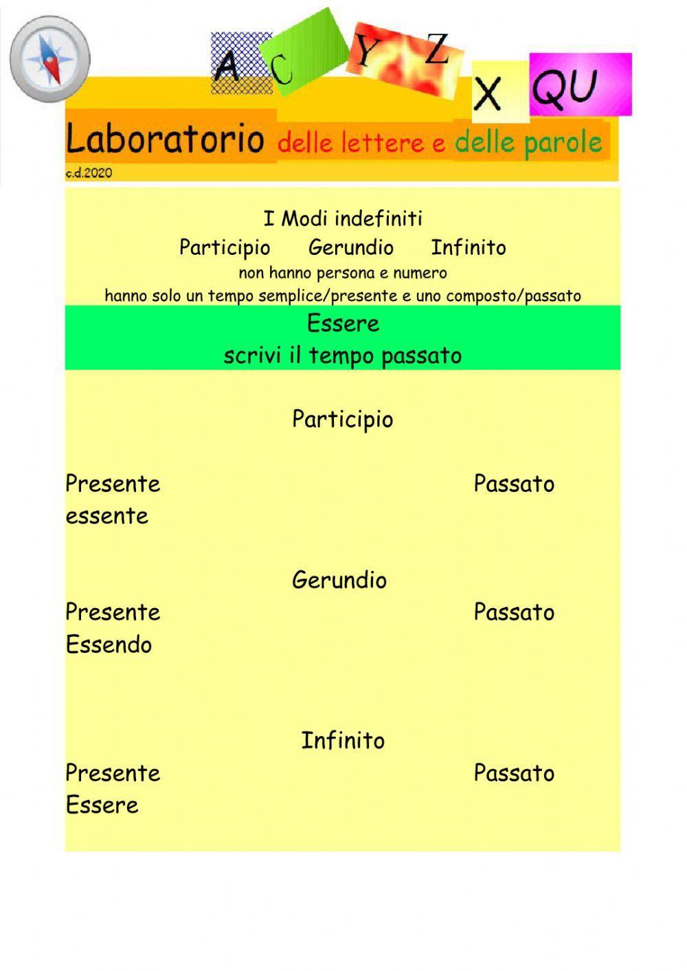 Verbi indefiniti n.1