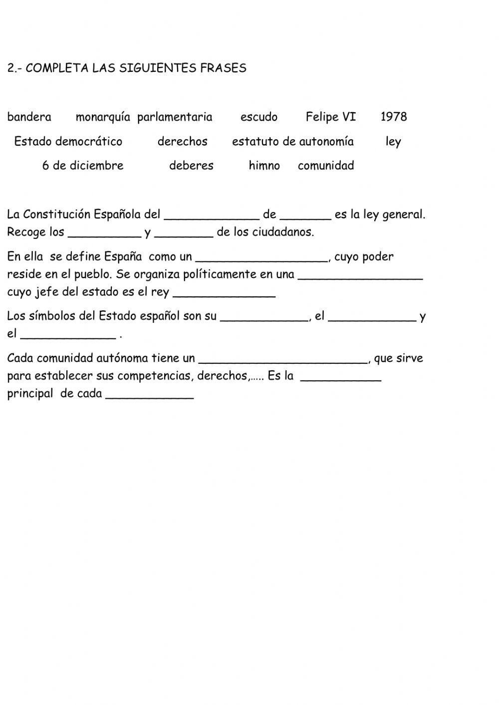 Organización política de españa