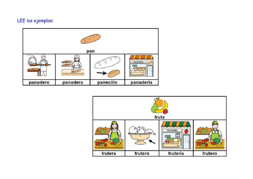 Familias de palabras