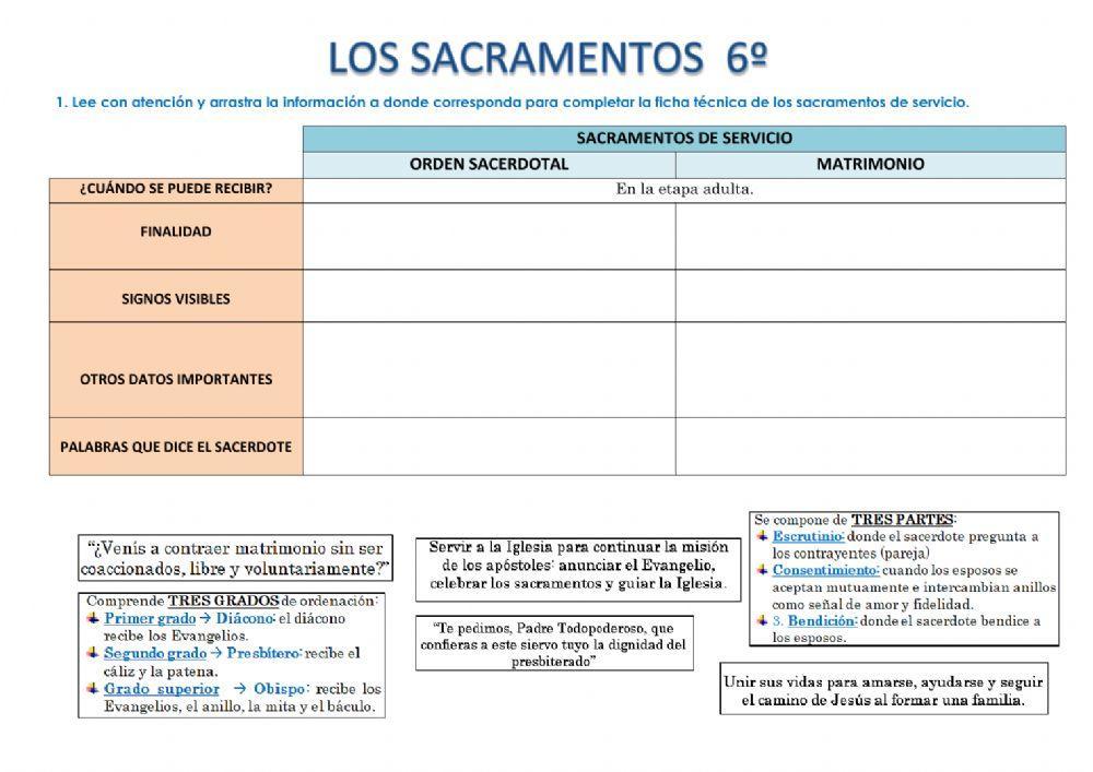 Los sacramentos 6º