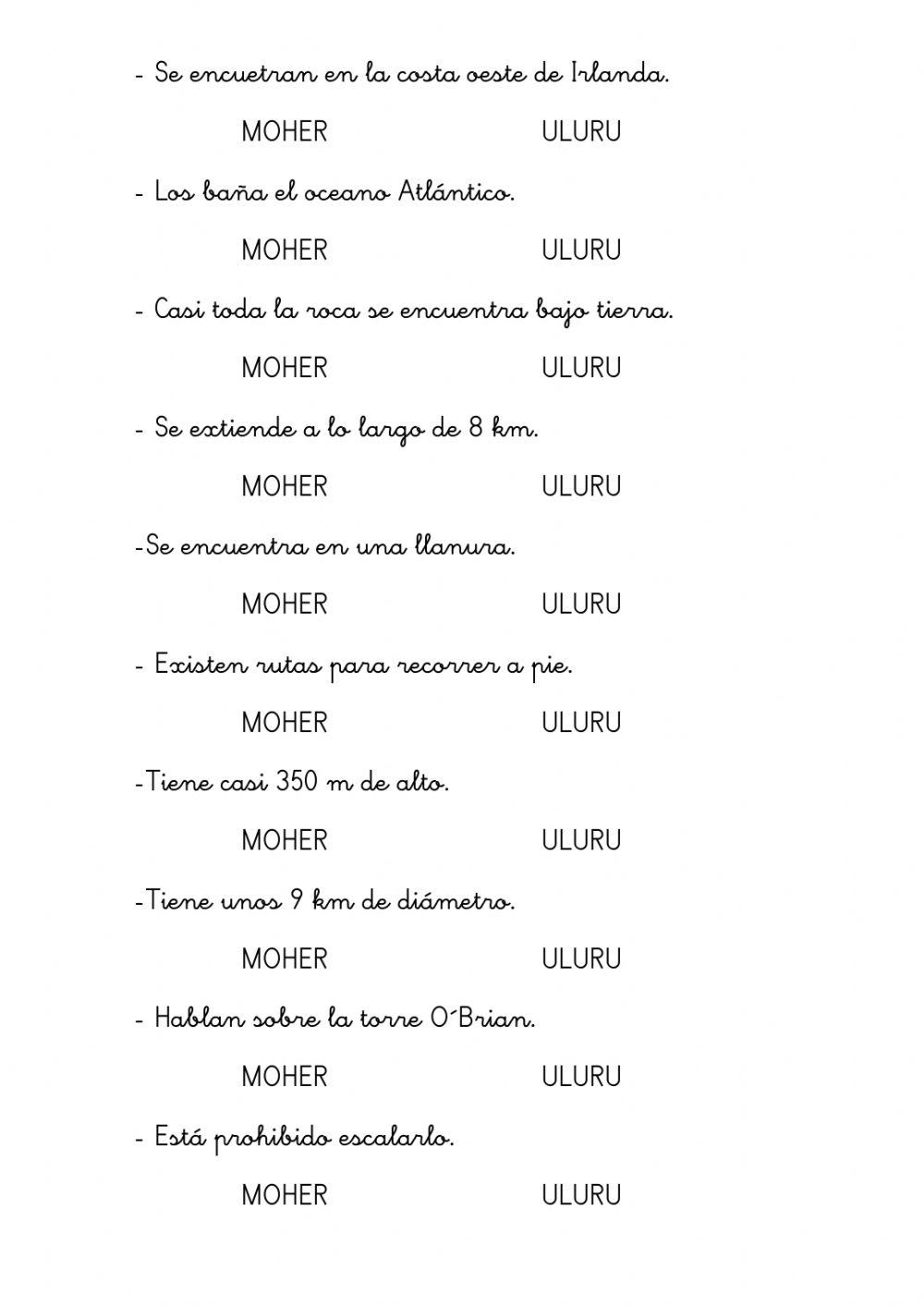 Los acantilados de Moher