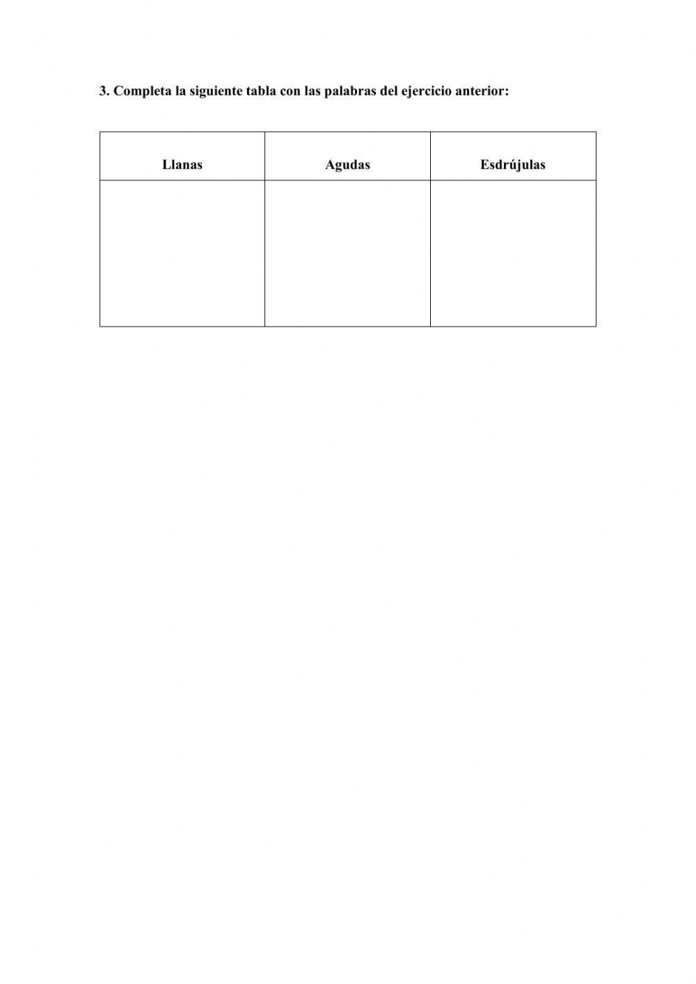 Reglas generales de acentuación