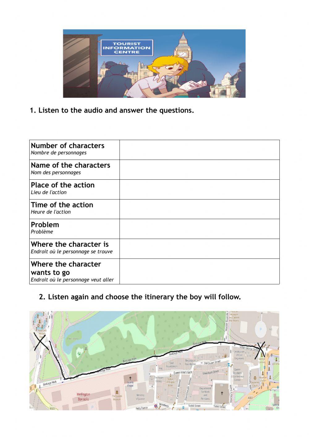 Getting around London