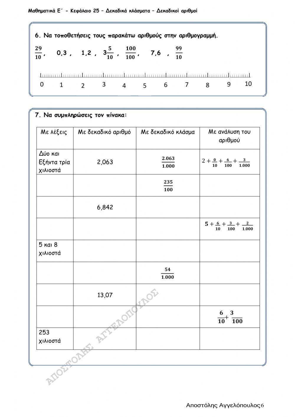 Δεκαδικά κλάσματα