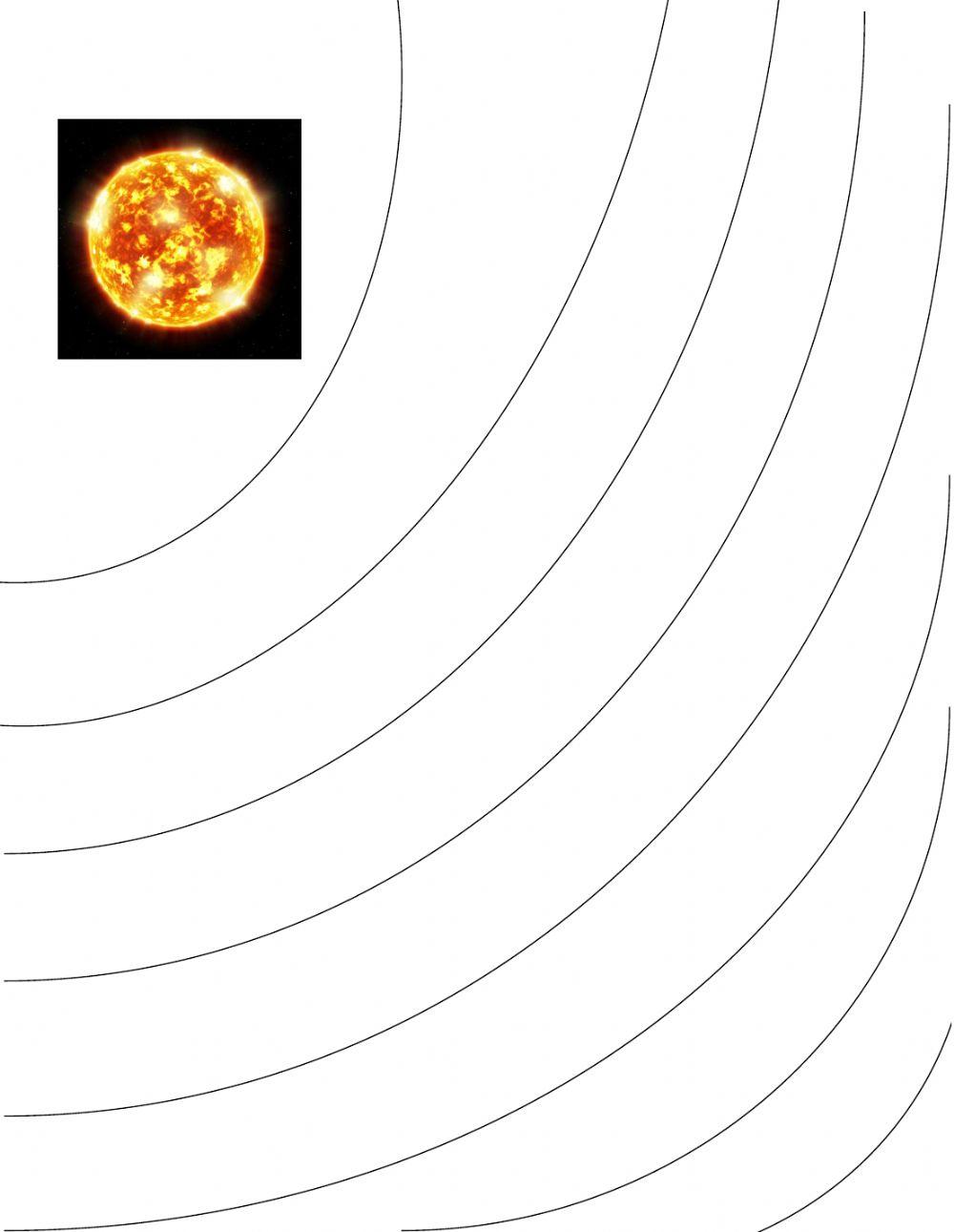 Saulės sistema