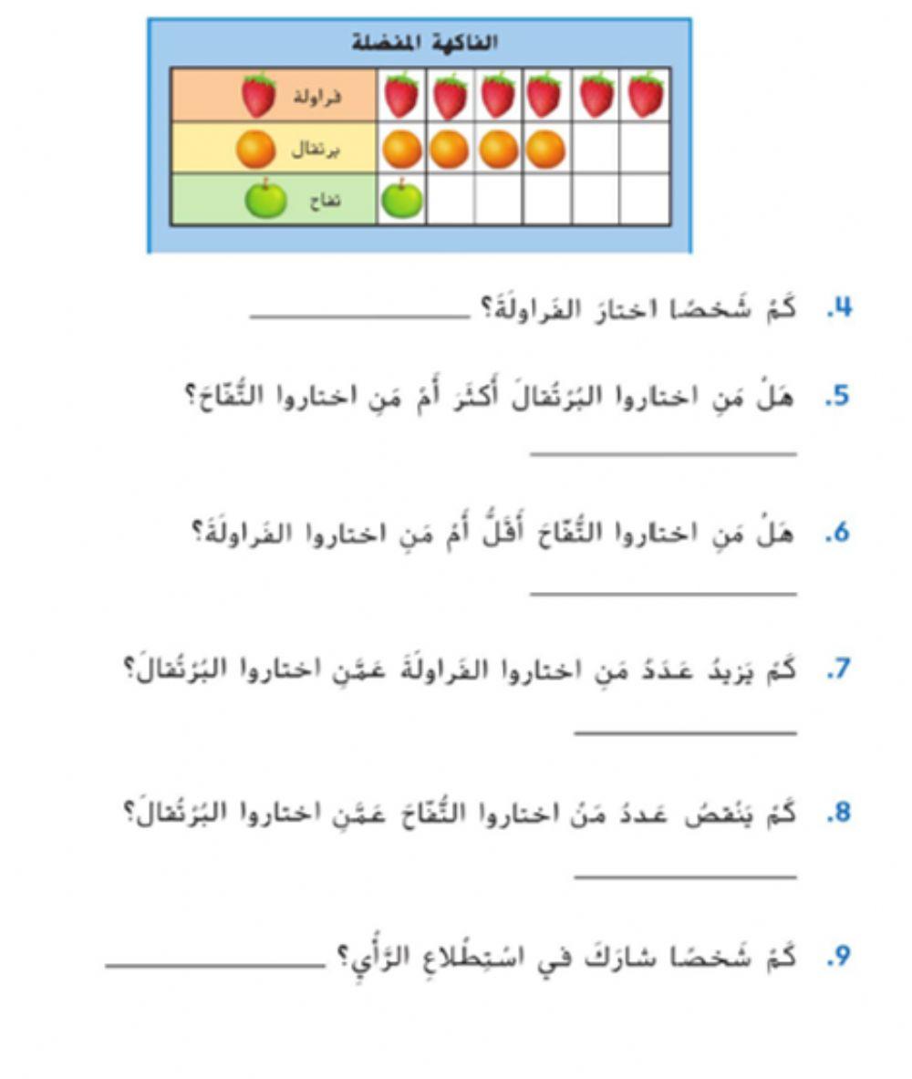 التمثيل البياني
