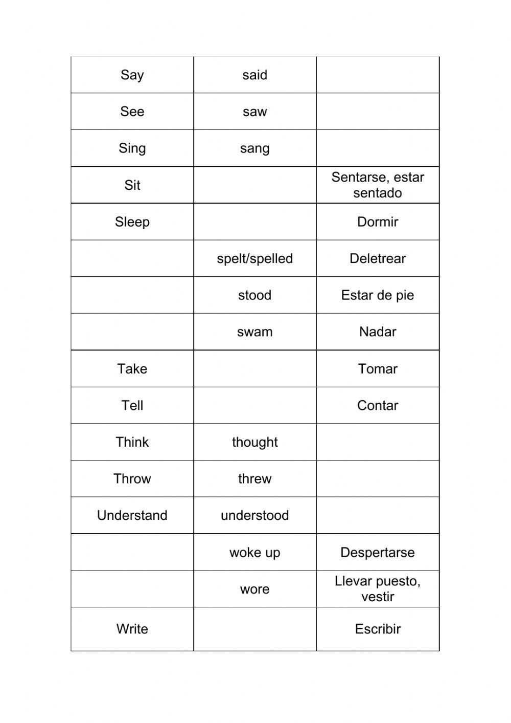 Irregular verbs final challenge