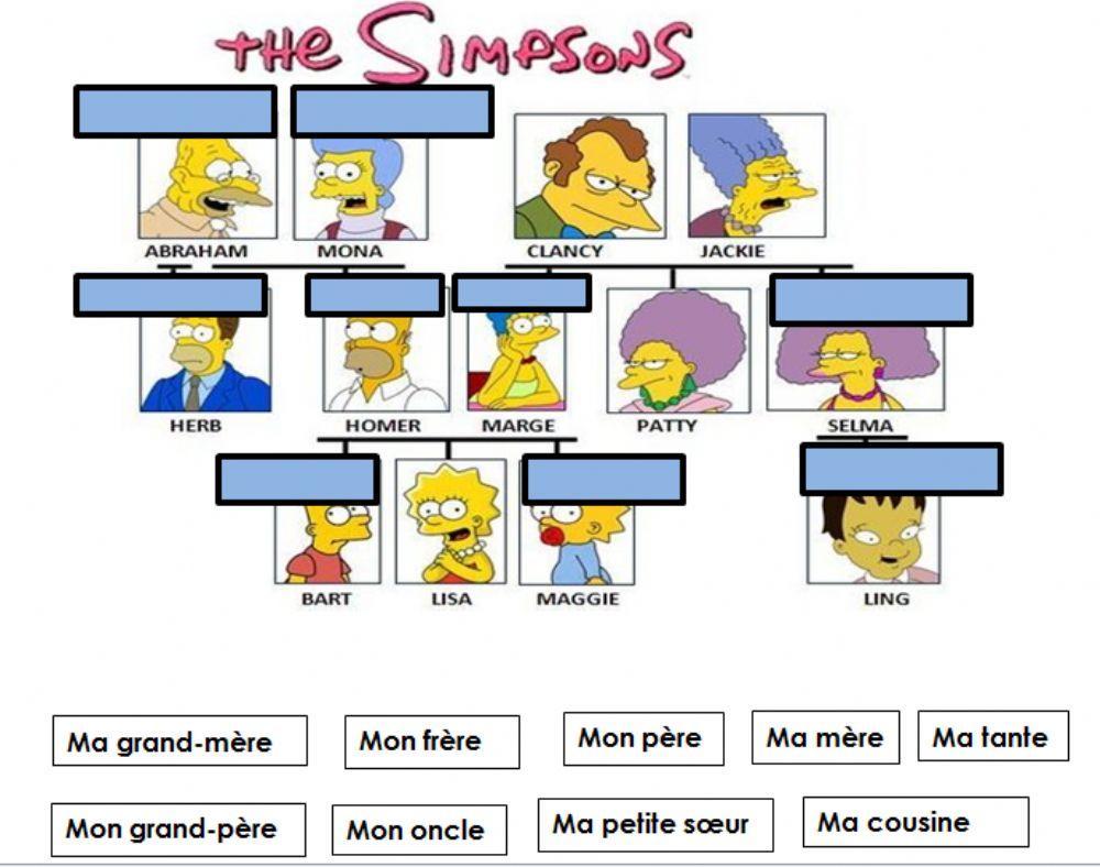 La famille Simpson