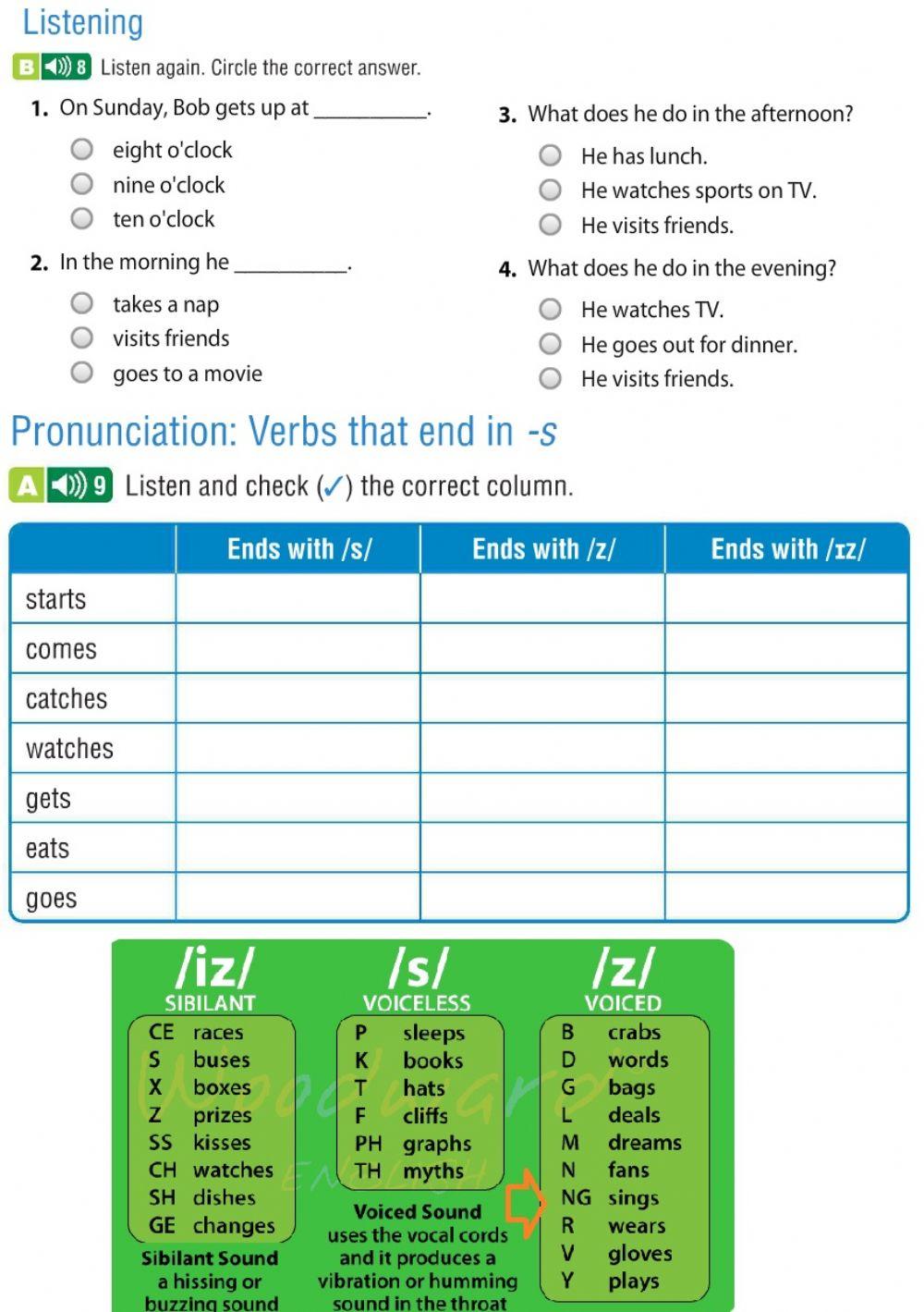 BBI–ANG-P22E Basic grammar and pronunciation 1  - SEAS