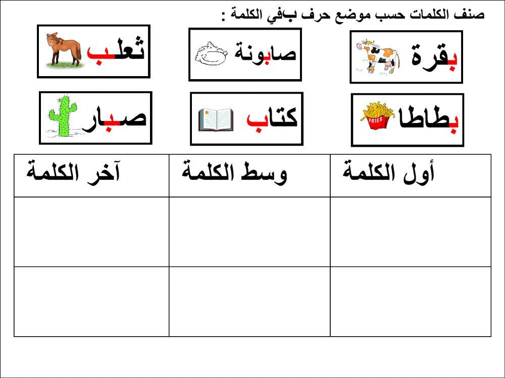 صنف الكلمات حسب مواضع حرف ب