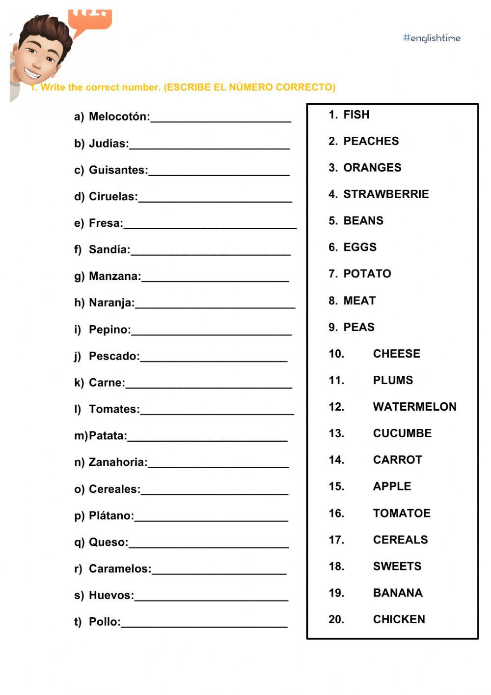 FOOD and LIKE-DOESN'T LIKE