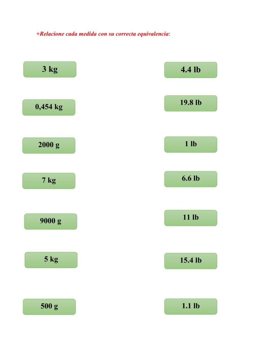 JUEGO: Medidas de Masas