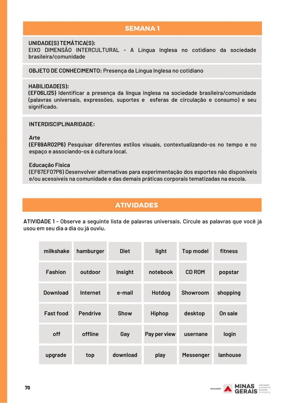 6th Grade English Class Part I Week I