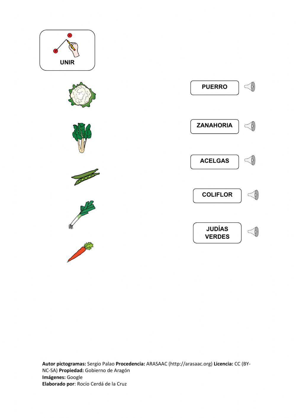 Frutas y verduras (con audio)