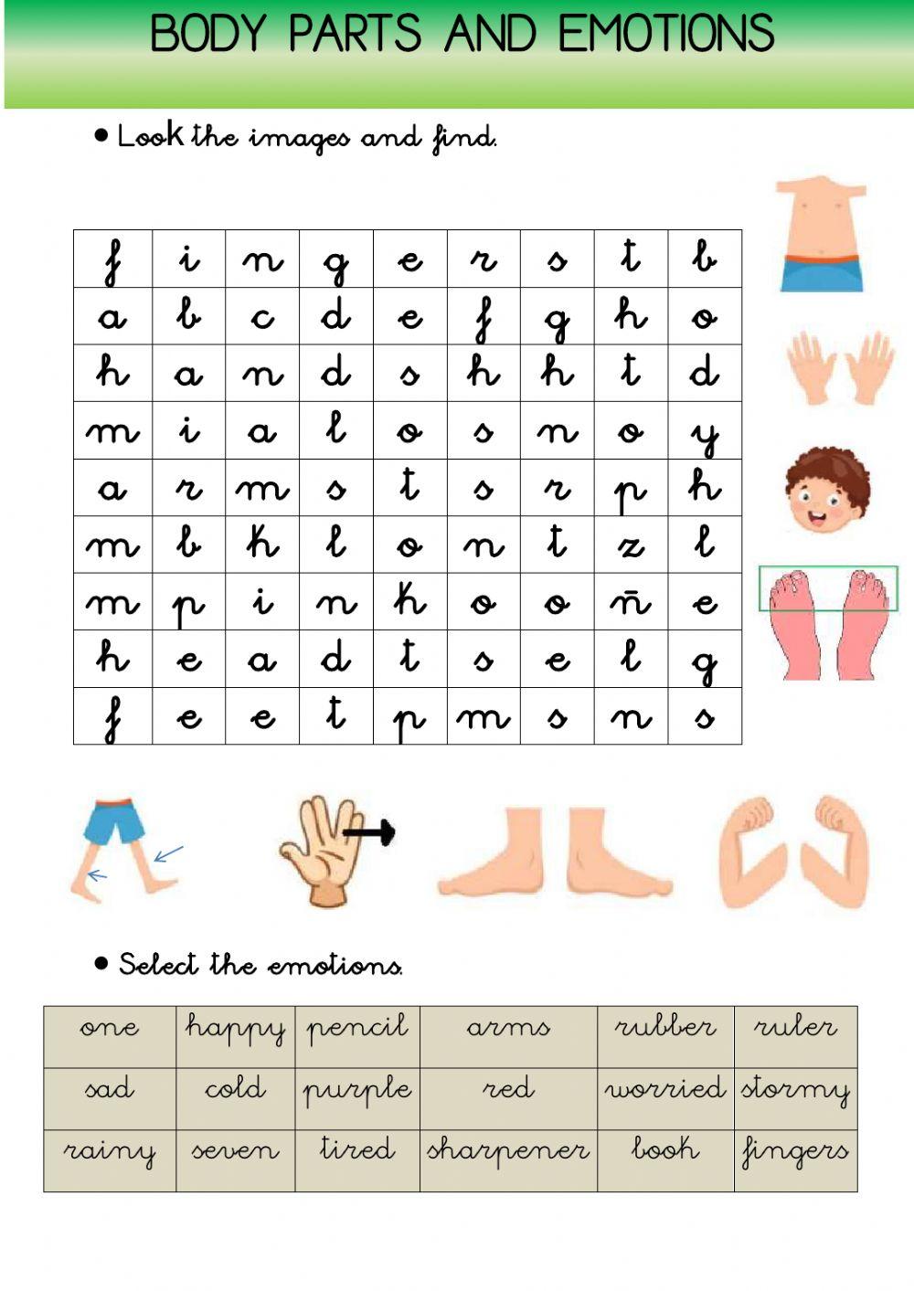 Body parts and emotions