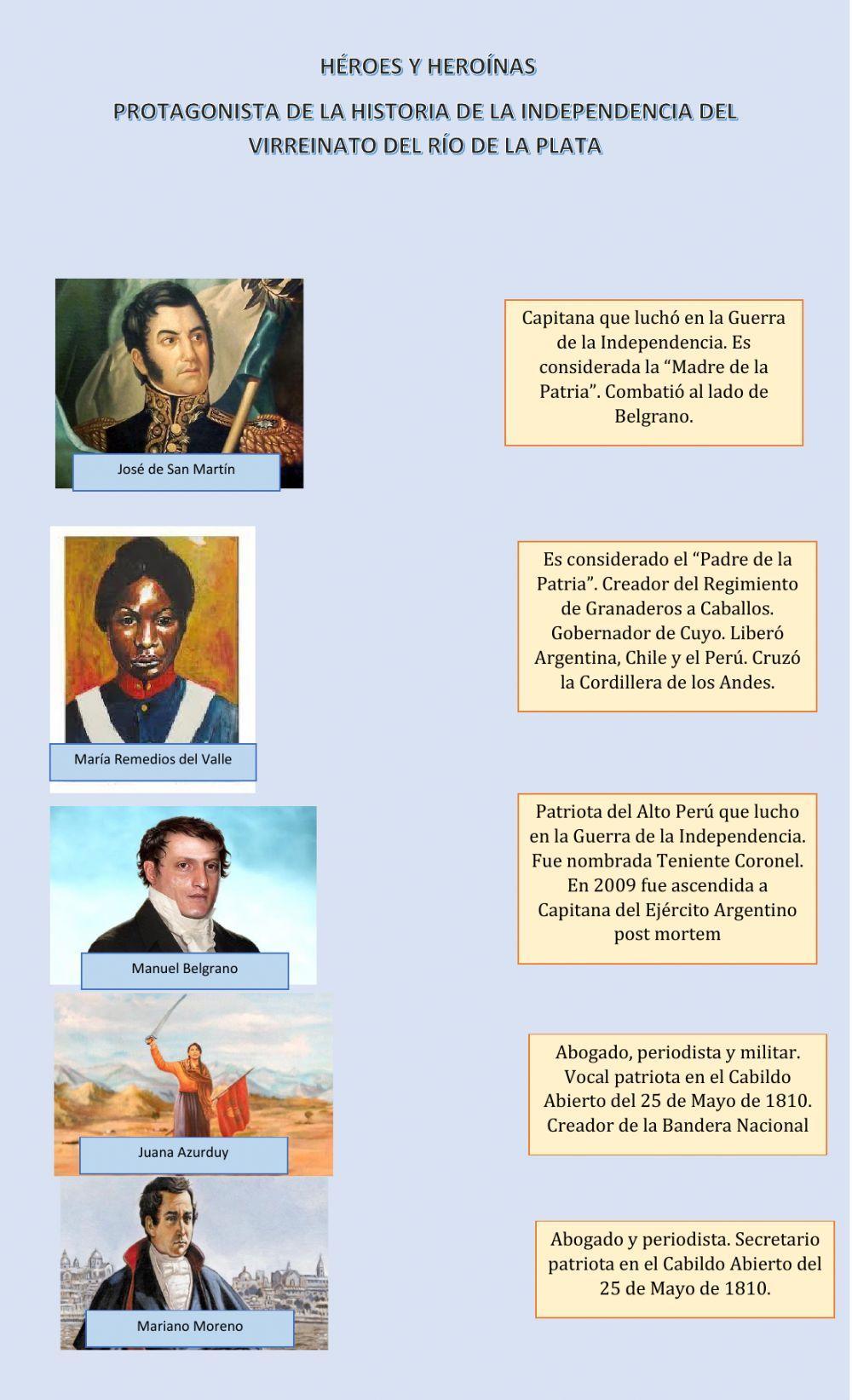 Héroes y heroínas de la Independencia del Virreinato del Río de la Plata