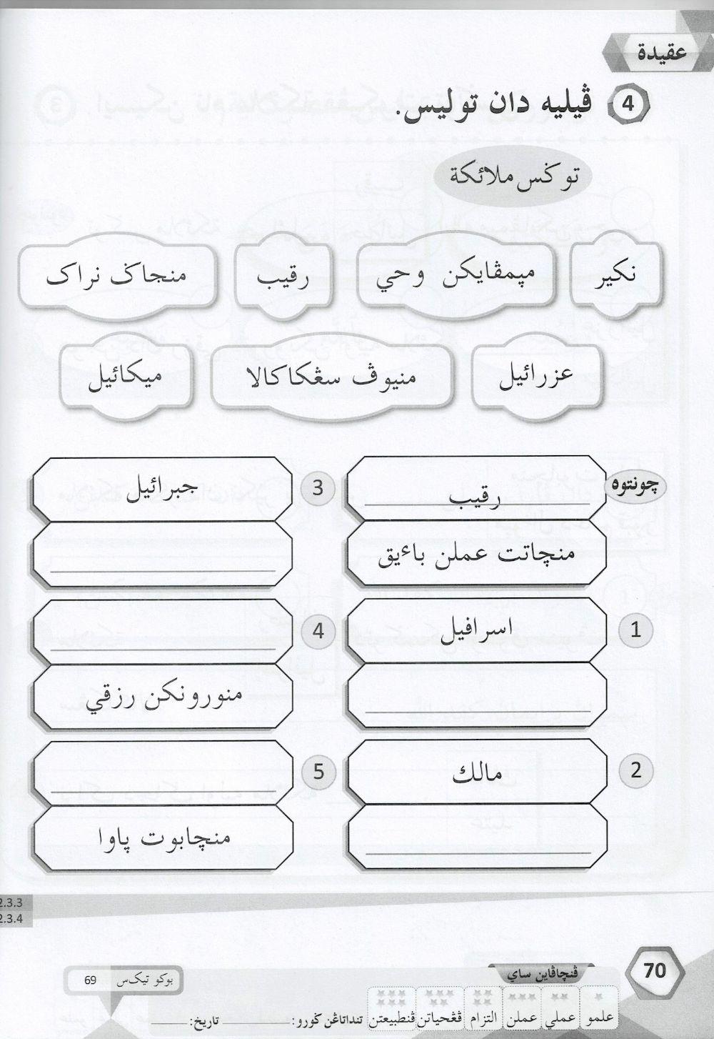 Pendidikan Islam Tahun 2 ( Buku Aktiviti Ms 70)