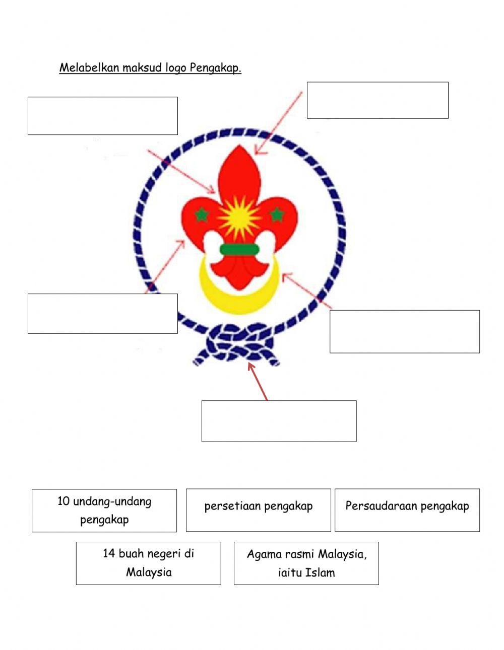Pengakap kanak-kanak