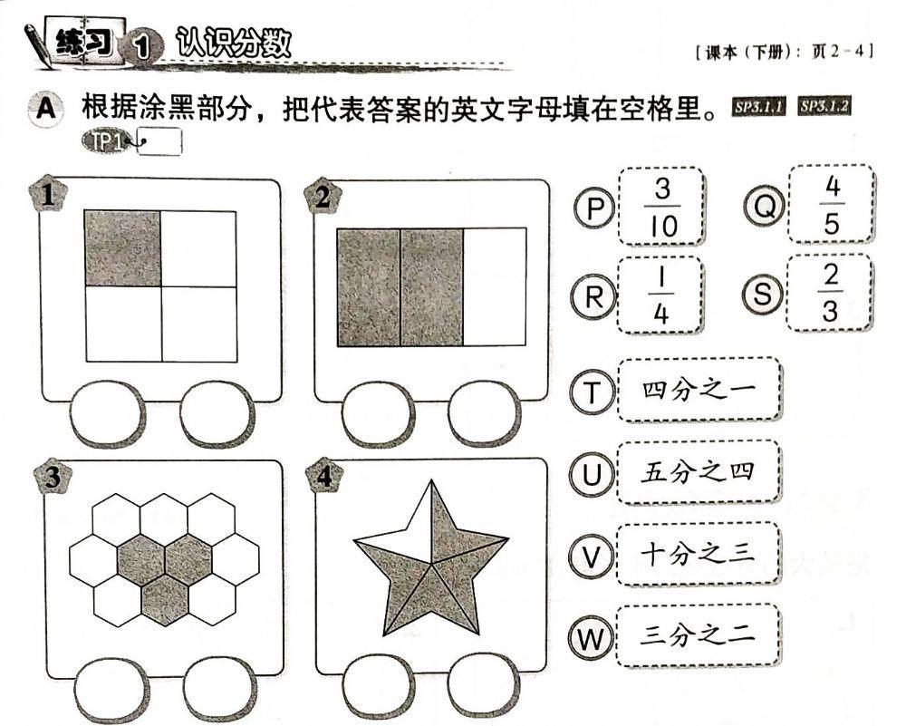 二年级：分数与小数