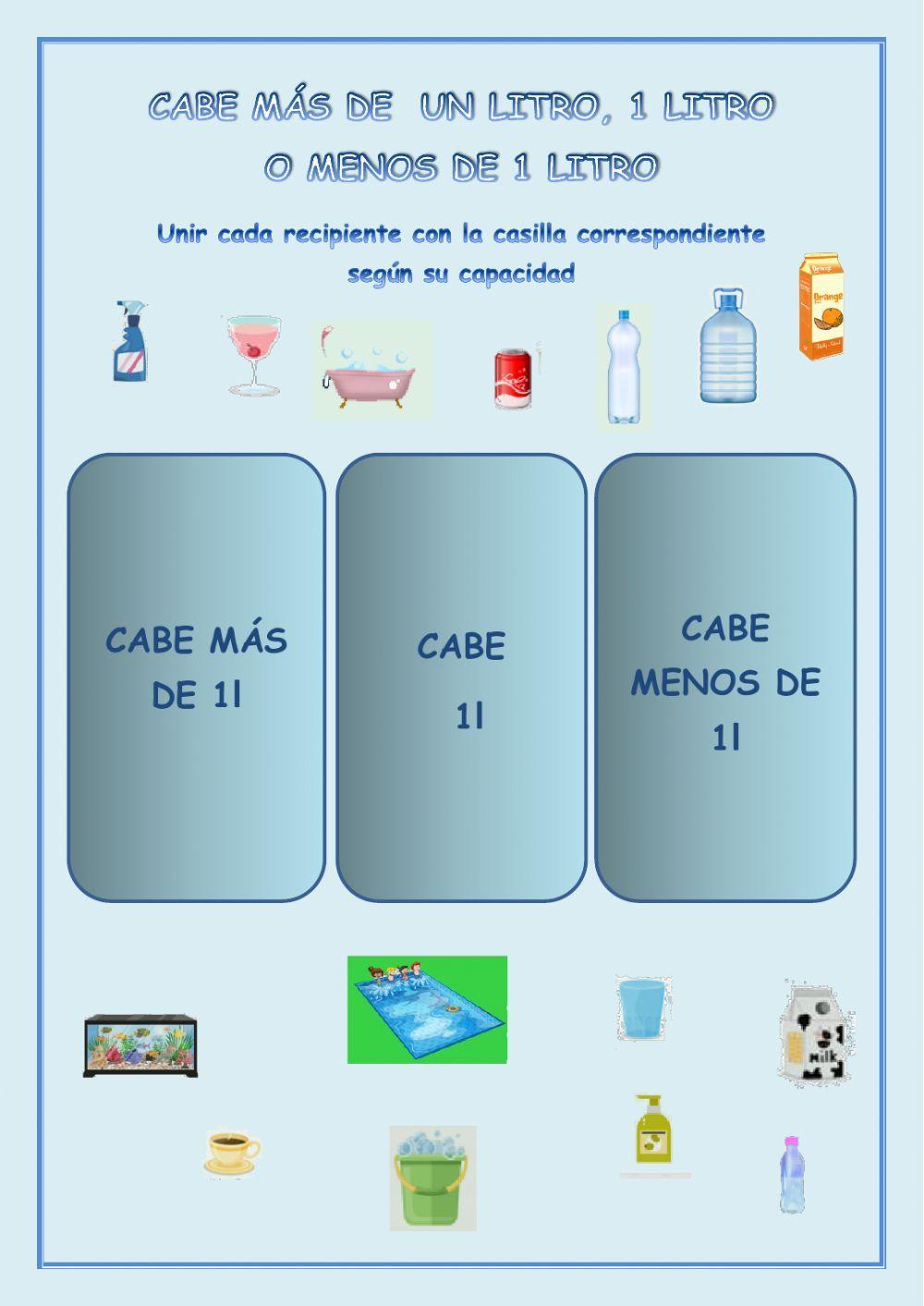 Cabe más o menos de un litro